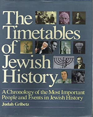 thumbnail image 2 of Jewish Literacy: The Most Important Things To Know About The Jewish Religion, Its People, And Its History By Joseph Telushkin (Hardcover, 1991) – Very Good Condition 2 of 2