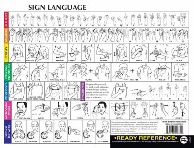 Sign Language Ready Reference (12-Pack) book by Carson-Dellosa ...