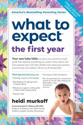 What to Expect the First Year : (Updated In 2025)