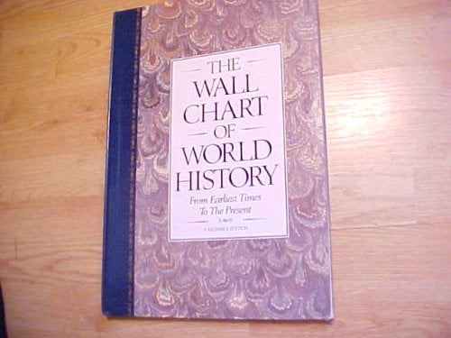 The WALL CHART Of WORLD HiSTORY 大型本 The Wall Chart of World History: From Earliest Times to the