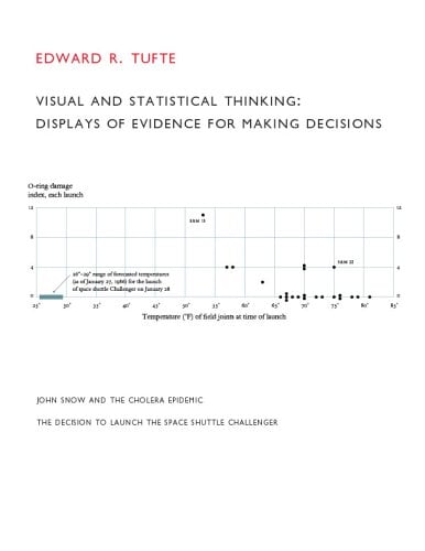 Visual and Statistical Thinking : Displays of Evidence for Deicision Making