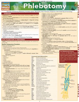 Phlebotomy : QuickStudy Laminated Reference Guide