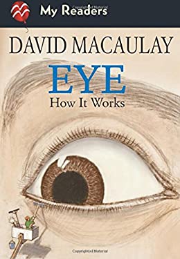 Eye: How It Works