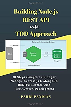 Building Node. js REST API with TDD Approach : 10 Steps Complete Guide ...