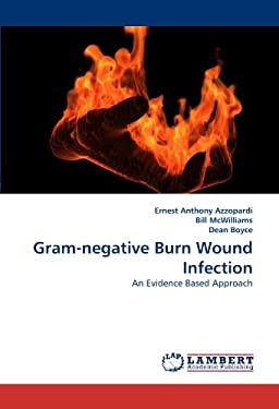 Gram-Negative Burn Wound Infection