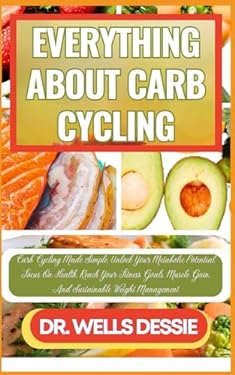carb cycling for fitness goals